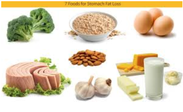 Quelle alimentation pour perdre du ventre rapidement ?